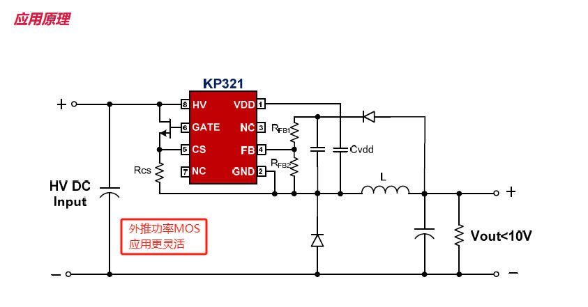 KP321SGA离线式非隔离中大BUCK降压恒压芯片方案介绍及应用原理